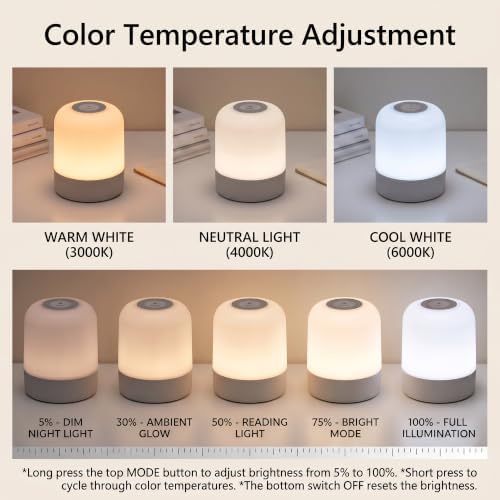 Baby Night Light, 3 Colors, Small Size