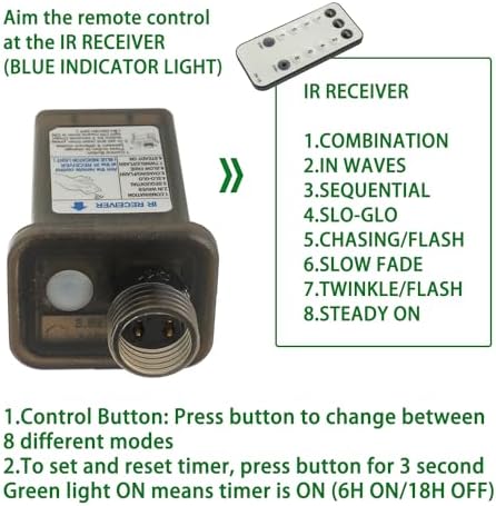 24V 7.2W 8 Mode LED Controller with IR Remote