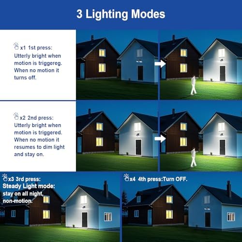 EMANER Motion Solar Lights Outdoor, Solar Floodlight, Stay On or