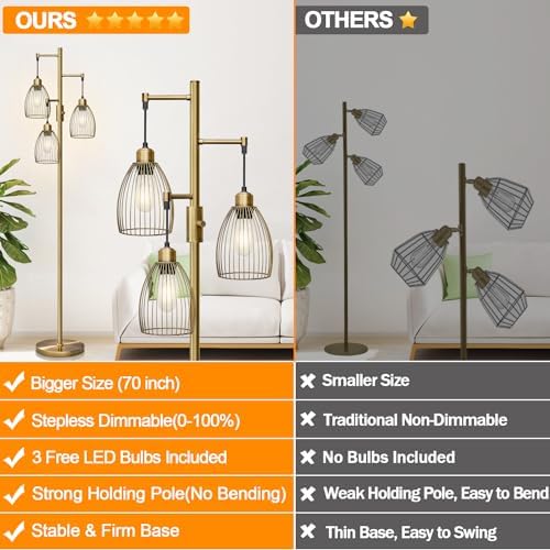 Dimmable Antique Brass Floor Lamp, 3-Light