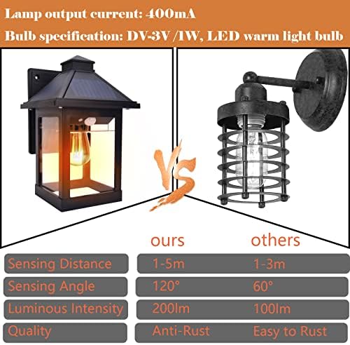 2-Pack Solar Outdoor Lanterns, Motion Sensor, Waterproof