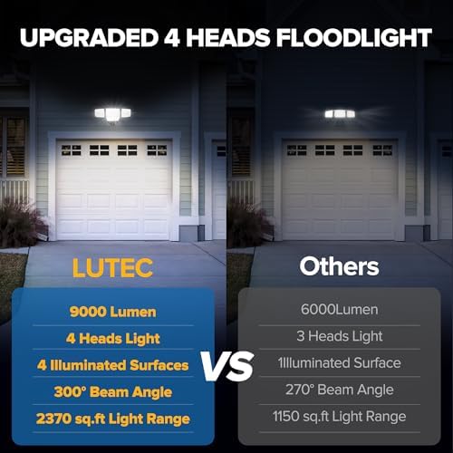 LUTEC 80W 9000LM 4-Head LED Flood Light, Black