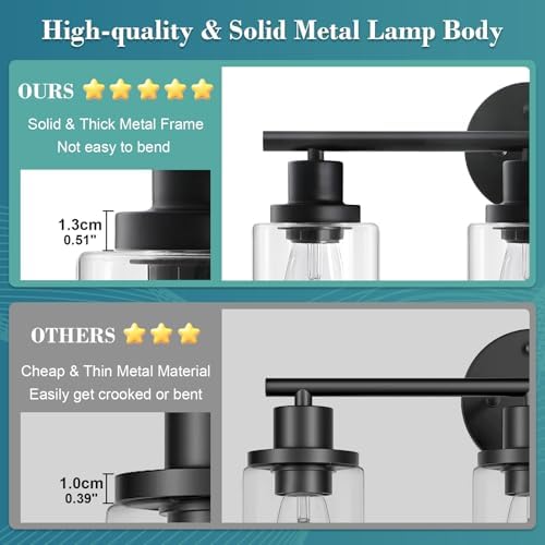 Unicozin 3-Light Bathroom Vanity Light, Black