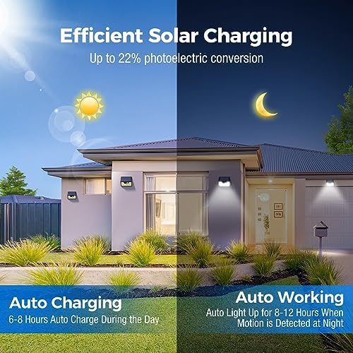 Peasur Solar Motion Sensor Lights, 12 Pack
