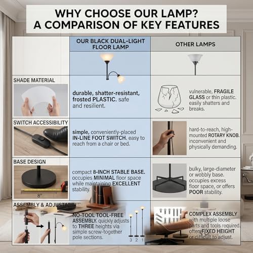 Modern 2-in-1 Torchiere Floor Lamp with Reading Light, Black