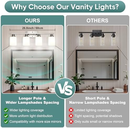 Ascher 4-Light Bathroom Vanity Light, Brushed Nickel
