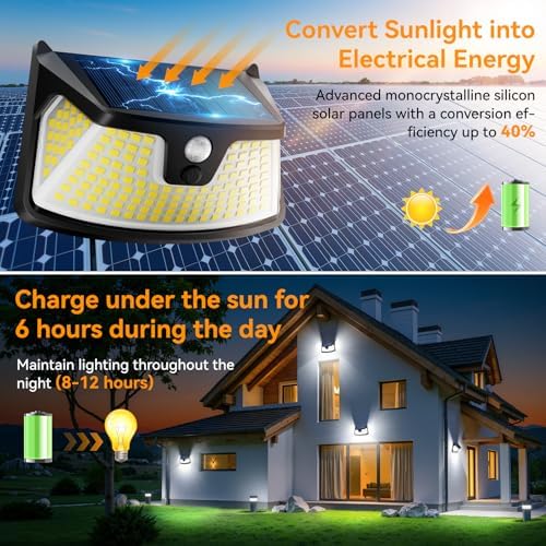 152LED Solar Motion Light, 6 Pack, 850LM