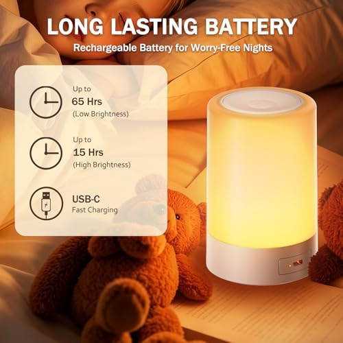 G Keni 2 Pack Rechargeable Baby Night Lights