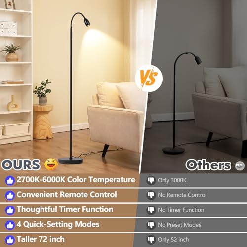 72" LED Reading Floor Lamp with Gooseneck