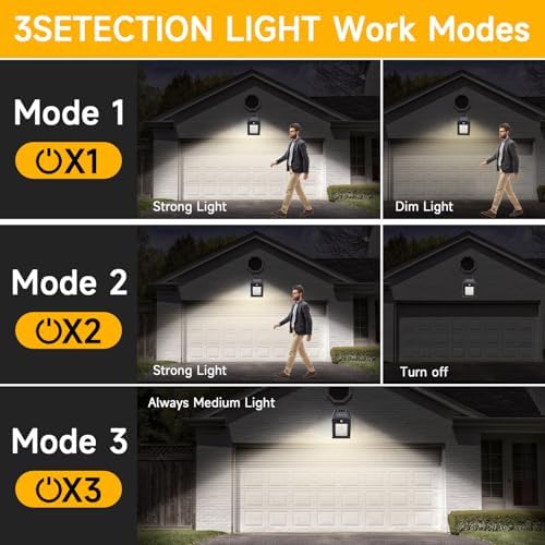Black Solar Motion Sensor Wall Lights, 3 Modes