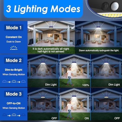 Peasur 368 LED Solar Motion Sensor Lights