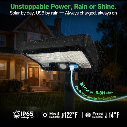 Solar Motion Sensor Pathway Lights, 4 Pack