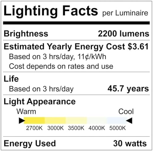 LUXRITE 36-Inch LED Bathroom Vanity Light, Black