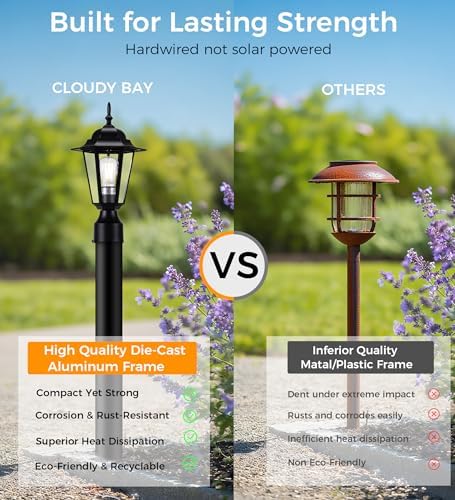 CLOUDY BAY Black Hardwired Outdoor Post Light