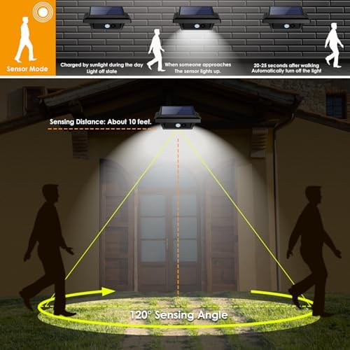 KEENZO Solar Outdoor Gutter Lights, Motion Sensor, 25 LED