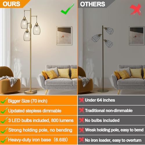 Dimmable Floor Lamp, 3 x 800LM LED Bulbs, Brass