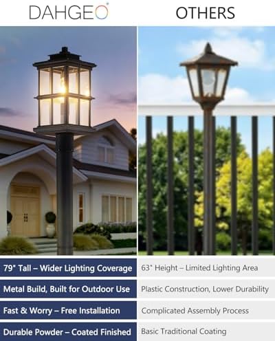 79′′ Outdoor Lamp Post Light with Warm Bulb, Aluminum IP54 Waterproof