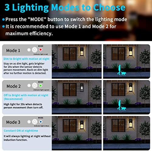 Solar Wall Lights, 2 Bulbs, Motion Sensor
