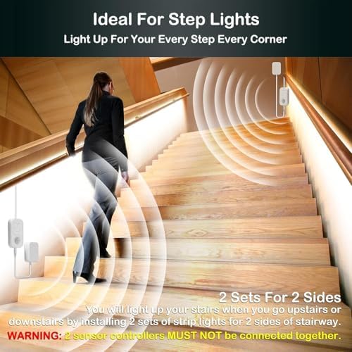 Plug-in Motion Sensor LED Strip Lights with Power Adapter