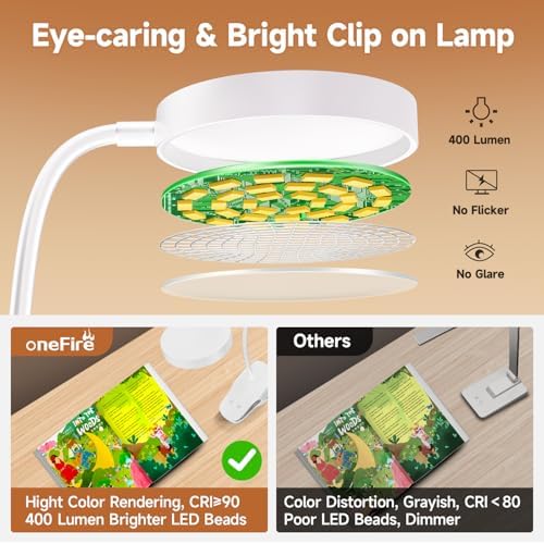 Mubarek Rechargeable Clip-On Desk Lamp, 3600mAh, 400LM
