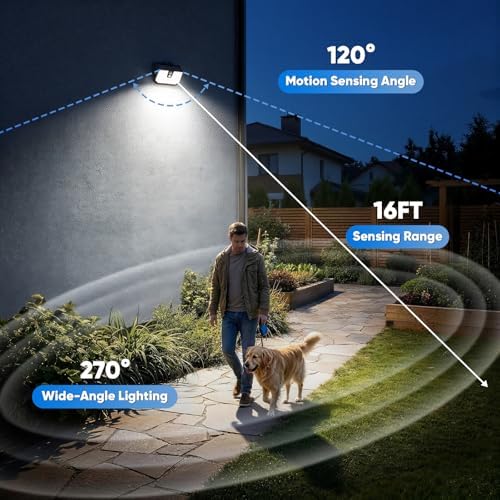 Brightever Solar Motion Sensor Lights, 2 Pack