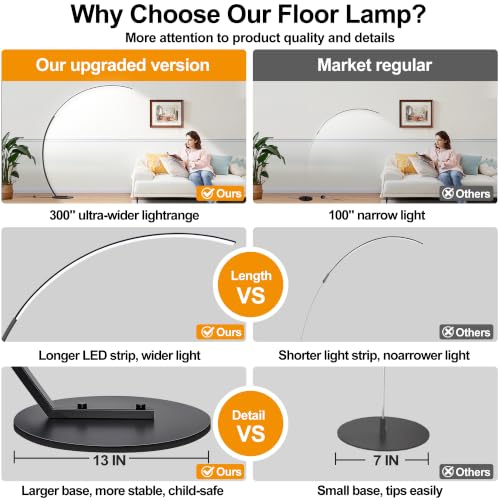 2000-Lumen Dimmable Arc Floor Lamp — Black - view 3
