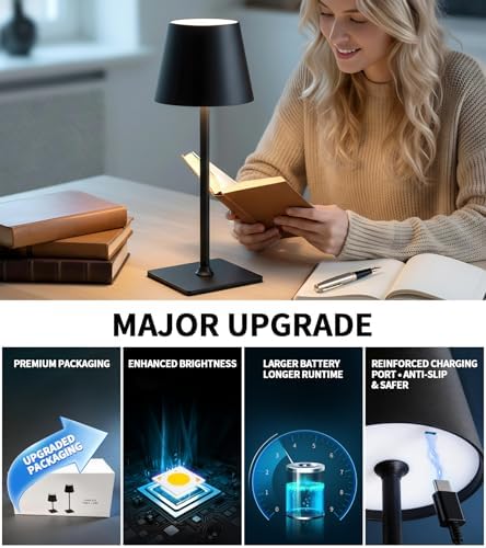 AIHYING 2 Pack Cordless Rechargeable LED Table Lamps, 5000mAh