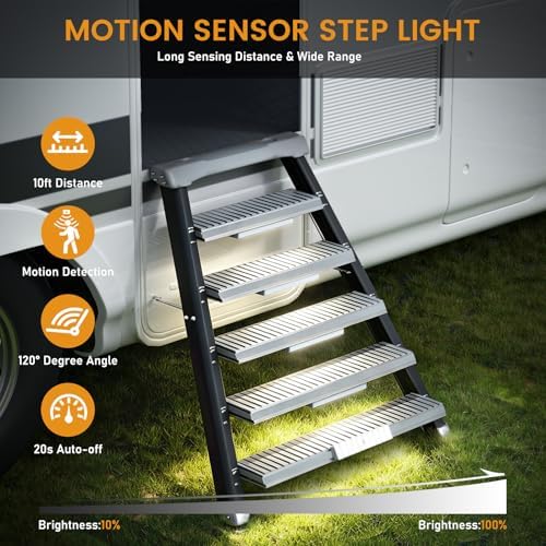 Racokky Under Cabinet Lighting with Remote, Motion Activated Closet