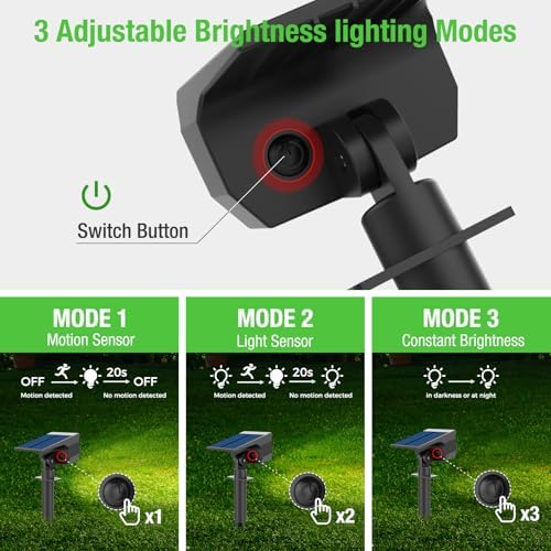 nipify Solar Outdoor Motion Sensor Landscape Light