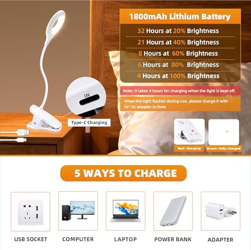 Akynite Rechargeable Clip-On LED Desk Lamp, 5 Colors