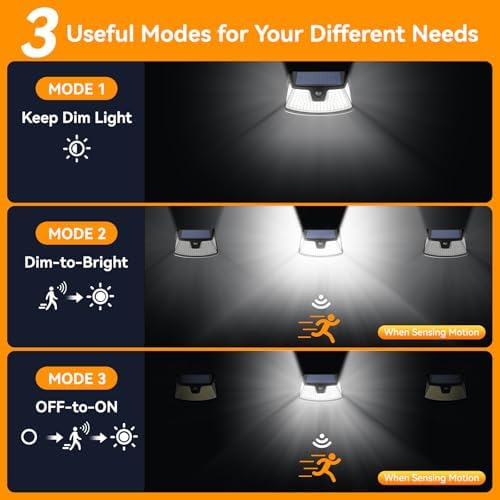 152LED Solar Motion Light, 6 Pack, 850LM