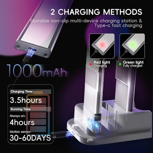 lexall 3 Pack Rechargeable Under Cabinet Lighting with Charging