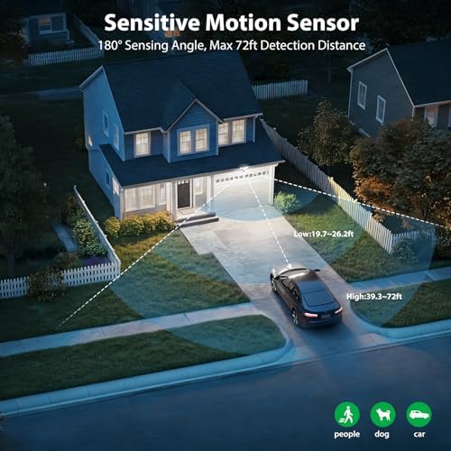 iMaihom 65W Outdoor Motion Sensor Flood Light