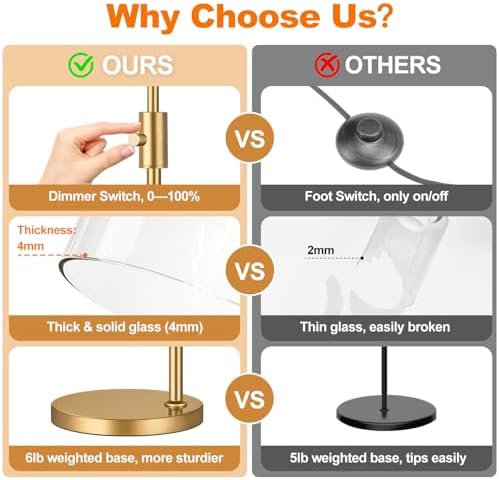 Dimmable Gold Glass Floor Lamp with LED Bulb