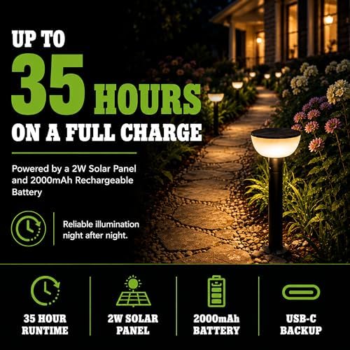 Solar Outdoor Pathway Lights, Motion Sensor, 2-Pack