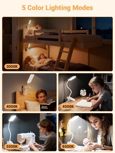 Rechargeable Clip-on Desk Lamp, 45 Lighting Modes