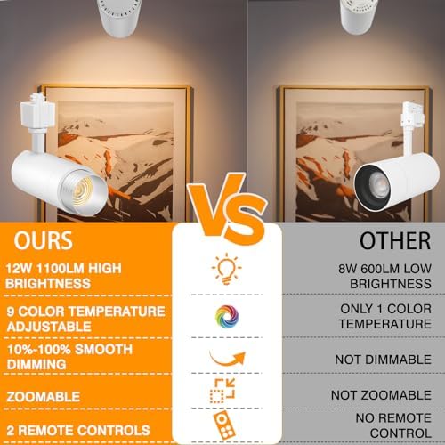 【2026 Upgraded】10-Color Zoomable 12W LED Track Lighting Head Dimmable