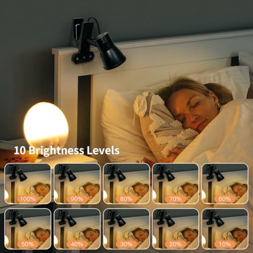 LUJOLUMIN Clip Lamp, 5W, 3 Color Temperature Options