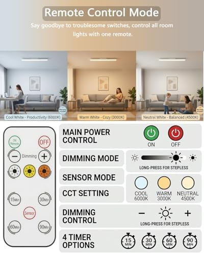 Wireless Under Cabinet Lights, 2 Pack, 2200mAh Rechargeable