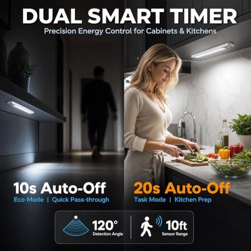 Under Cabinet Motion Sensor Lights, 2 Pack