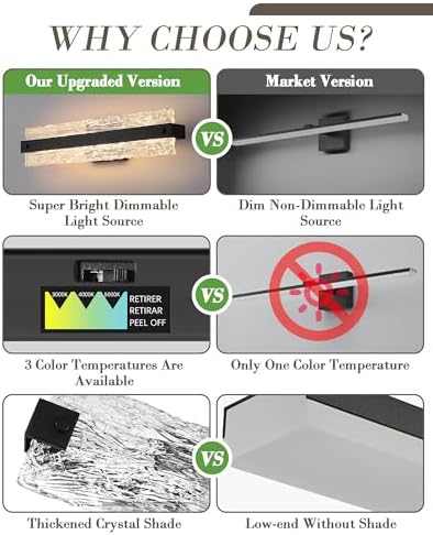 Modern LED Bathroom Vanity Light Fixture, Matte Black