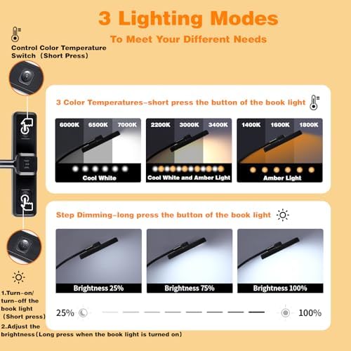 VAVOFO 24 LED Rechargeable Clip-on Book Light, Black