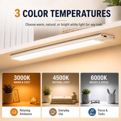2Pack Under Cabinet Lighting, 2200mAH Recharge Motion Sensor Light
