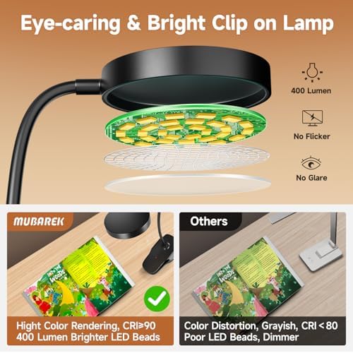 Mubarek Clip-on Lamp, 200LM Rechargeable Reading Light