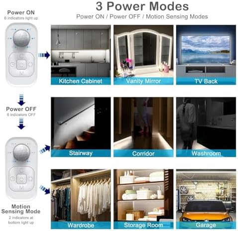 Plug-in Motion Sensor LED Strip Lights with Power Adapter