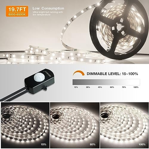Sensky 19.7ft/6m Motion Activated LED Strip Light Kit