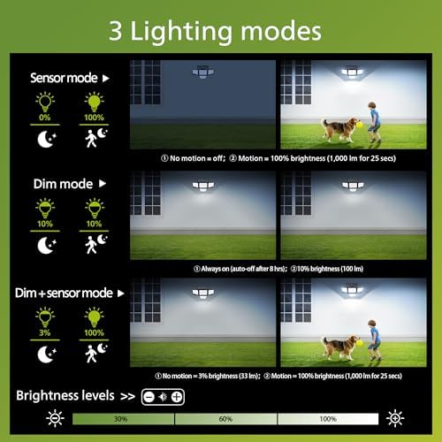 Philips Solar Security Light, 2 Pack