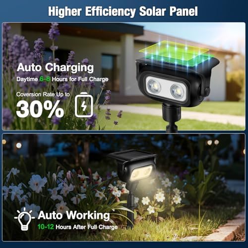 Solar Outdoor Motion Sensor Spotlights, 2 Pack, Warm Yellow