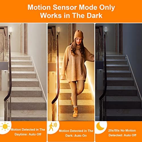 LAFULIT 10 PCS Motion Sensor Under Cabinet Lights Kit