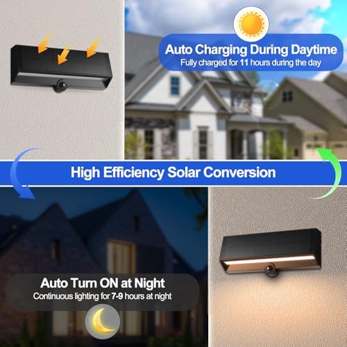 FUDESY Solar Motion Sensor Wall Light, 3 Modes